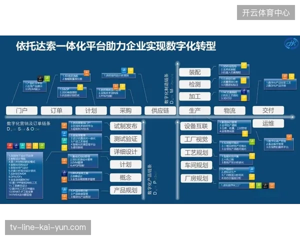 赛事运营行业协议升级，单一执行标准正快速清退缺乏全链路协同能力的旧供应商